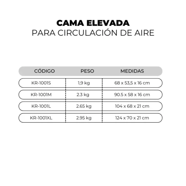 Tabla de medidas de camas elevadas para mascotas